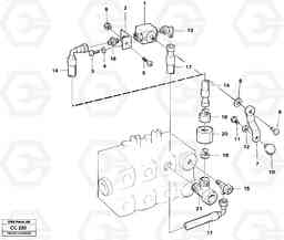 21362 Single-act. lift functionwith servo digging levers EL70C VOLVO BM VOLVO BM EL70C, Volvo Construction Equipment