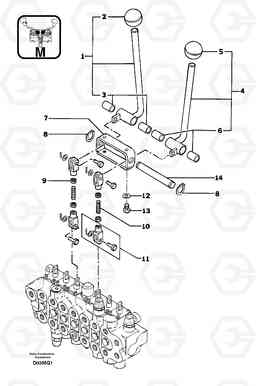 102401 Control levers : travelling EC14 TYPE 246, 271, Volvo Construction Equipment