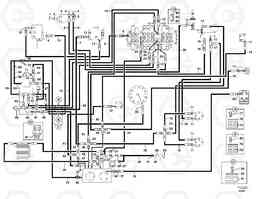 101844 Attachments supply and return circuit EW50 TYPE 256, Volvo Construction Equipment