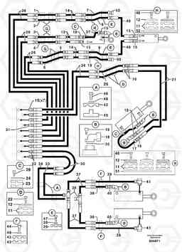 36421 Hydr. circuit ( attachment ) ( continued ) EW50VV TYPE 256, Volvo Construction Equipment