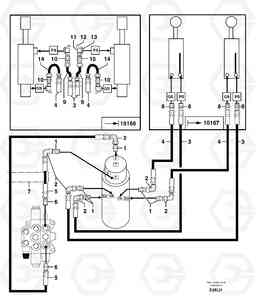 2643 Hydr. circuit. ( dozer blade ) EC70 TYPE 233, Volvo Construction Equipment