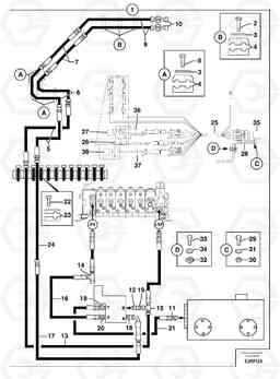 96004 Hyd. circuit (quickfit/double-acting) EW70 TYPE 262, Volvo Construction Equipment