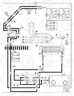 100829 Hyd. circuit (quickfit/double-acting) EW70VV TYPE 262, Volvo Construction Equipment