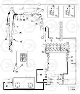 91716 Hydraulic circuit ( snap-action attachment ) EW70VV TYPE 262, Volvo Construction Equipment