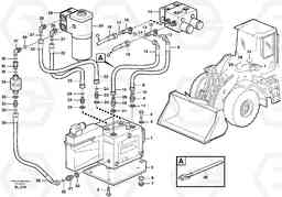 102067 CDC - steering. L180E S/N 5004 - 7398 S/N 62501 - 62543 USA, Volvo Construction Equipment