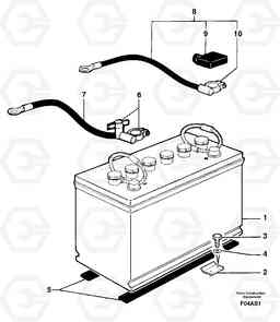 80756 Battery installation EW50 TYPE 256, Volvo Construction Equipment