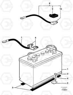 8690 Battery installation / with Puma EC50 TYPE 247, Volvo Construction Equipment