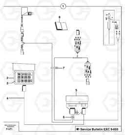 31040 coded keypad ( anti-start ) / with Puma EW50VV TYPE 256, Volvo Construction Equipment