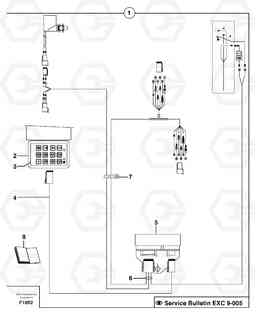 7128 coded keypad ( anti-start ) / with Puma EC50VV TYPE 247, Volvo Construction Equipment