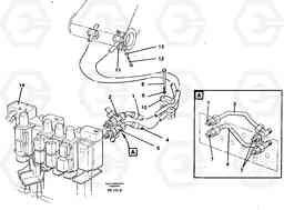 35064 Hydraulic system,boom EW150 ?KERMAN ?KERMAN EW150 SER NO - 318, Volvo Construction Equipment