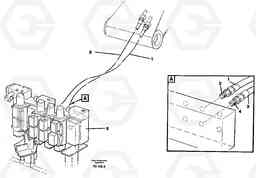 35065 Hydraulic system, dipper arm EW150 ?KERMAN ?KERMAN EW150 SER NO - 318, Volvo Construction Equipment