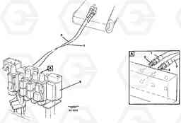 35066 Hydraulic system,bucket EW150 ?KERMAN ?KERMAN EW150 SER NO - 318, Volvo Construction Equipment