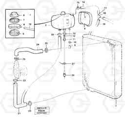 85846 Cooling system EW150 ?KERMAN ?KERMAN EW150 SER NO - 318, Volvo Construction Equipment