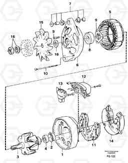 31484 Alternator EW130C ?KERMAN ?KERMAN EW130C SER NO - 583, Volvo Construction Equipment