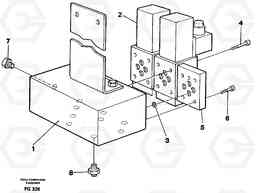 7845 Solenoid valves EW130C ?KERMAN ?KERMAN EW130C SER NO - 583, Volvo Construction Equipment