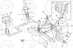 41968 Servo hydraulics, dipper arm EC200 ?KERMAN ?KERMAN EC200, Volvo Construction Equipment