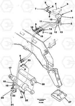 50847 Hydraulic system, outriggers with articu- lated plates. EW200 ?KERMAN ?KERMAN EW200, Volvo Construction Equipment