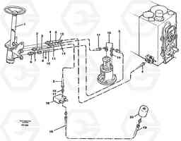 11054 Steering system in superstructure EW150C ?KERMAN ?KERMAN EW150C SER NO - 688, Volvo Construction Equipment