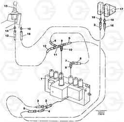 14308 Servo hydraulics, dipper arm EC130C SER NO 221-, Volvo Construction Equipment