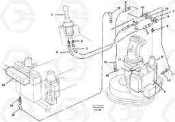 1910 Servo hydraulics, slewing EC230B SER NO 5252-, Volvo Construction Equipment