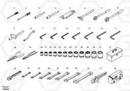 5348 Tools EC290, Volvo Construction Equipment