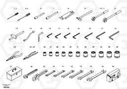 5353 Tools EC460, Volvo Construction Equipment