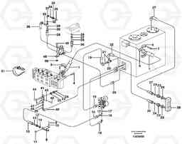 105644 Hydraulic system, return lines EW160B, Volvo Construction Equipment