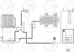 105672 Hydr. circuit. ( Oil cooler ) EC30 TYPE 282, Volvo Construction Equipment