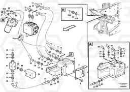 101993 CDC - steering L110E S/N 2202- SWE, 61001- USA, 70401-BRA, Volvo Construction Equipment