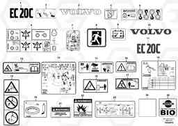 73630 Sign plates and decals EC20C, Volvo Construction Equipment