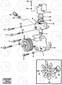 40572 Water pump with thermostat L50 L50 S/N -6400/-60300 USA, Volvo Construction Equipment