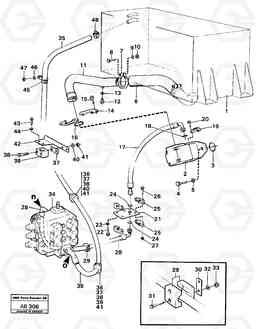 5167 Hydraulic system: feed lines L50 L50 S/N 6401- / 60301- USA, Volvo Construction Equipment
