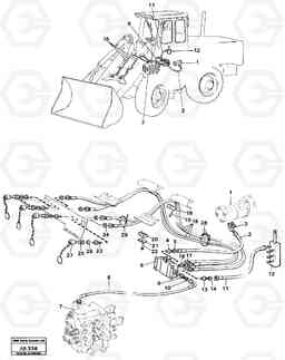 24039 Hydraulic system 5:th and 6:th function L50 L50 S/N 6401- / 60301- USA, Volvo Construction Equipment