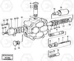 10316 Control valve L50 L50 S/N 6401- / 60301- USA, Volvo Construction Equipment
