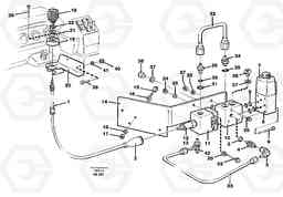 89876 Servo hydraulic: Control and valves L70C SER NO 13116-, SER NO BRAZIL 70007-, Volvo Construction Equipment