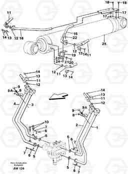 98456 Hydraulic system, tilt function. L180C S/N 2533-SWE, 60465-USA, Volvo Construction Equipment