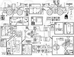 3061 Sign plates and decals L220D SER NO 1001-, Volvo Construction Equipment