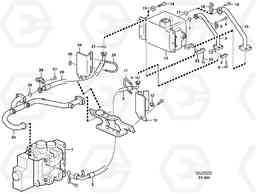 84052 Hydraulic system, feed and return lines 3rd and 4th function. L220E SER NO 2001 - 3999, Volvo Construction Equipment